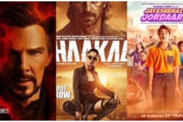 Latest Released Movies